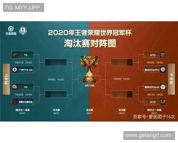 杭州网球队在全国锦标赛积分榜上以88分稳居第一名争夺冠军荣耀