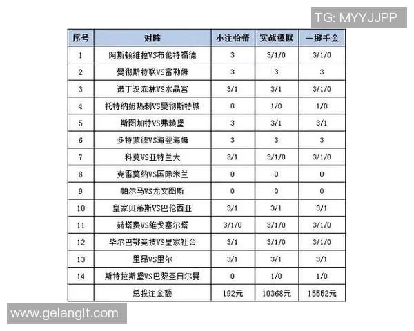 足球十四场胜负彩对阵分析与投注策略分享助你赢得更多奖金